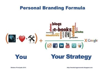 personal-branding-formula (1)